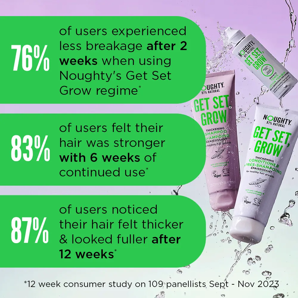 Get Set, Grow Growth Tonic - Image 6